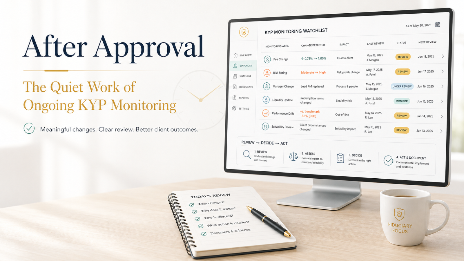 KYP illustration showing that product review requires more than just acknowledging that change has happened